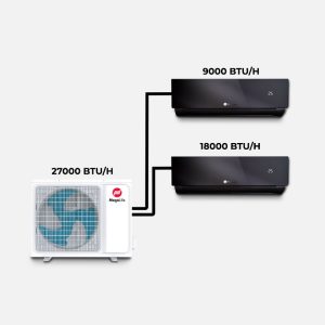 climatiseur double split