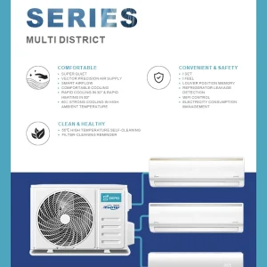 climatiseur redondant puissance total 32000 btu